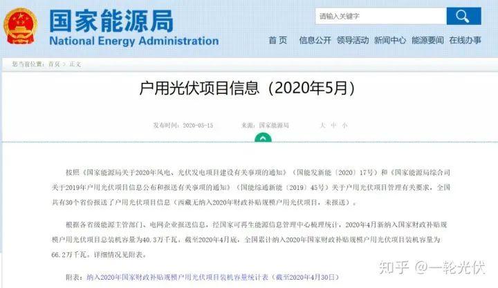 為什么網上有說光伏是騙人的？看別人用4年的收益事實來說話