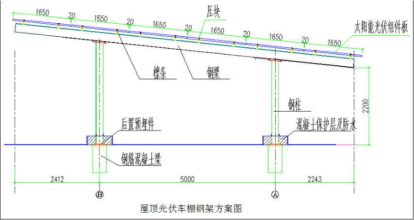 國務(wù)院正式發(fā)布《新能源汽車產(chǎn)業(yè)發(fā)展規(guī)劃》，鼓勵光伏車棚建設(shè)！
